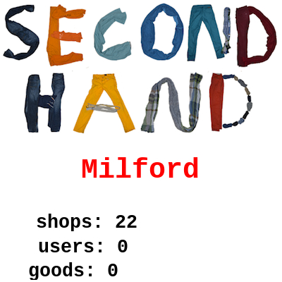 Thrift stores in in Milford near me - Children`s Orchard Milford ...
